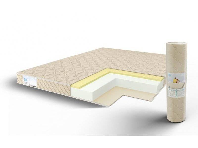 матрас comfort line memory roll classic+ в Королёве