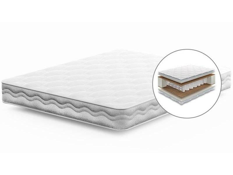 матрас пружинный comfort impulse в Королёве