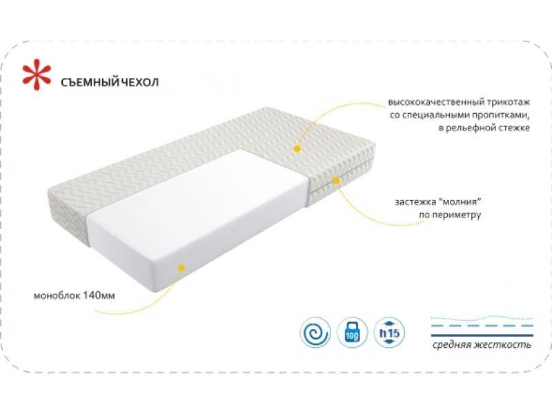 матрас imperial simple в Королёве