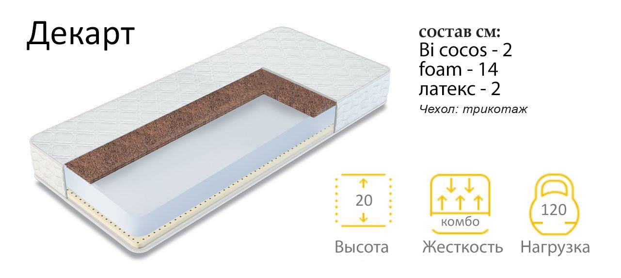 матрас декарт в Королёве