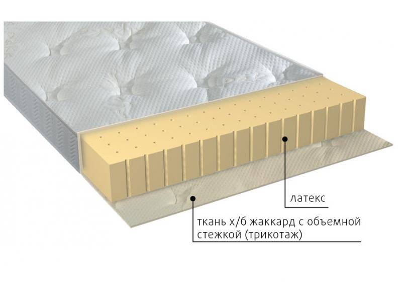 матрас люкс в Королёве