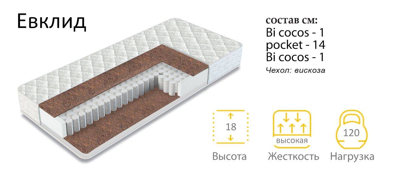 матрас евклид в Королёве
