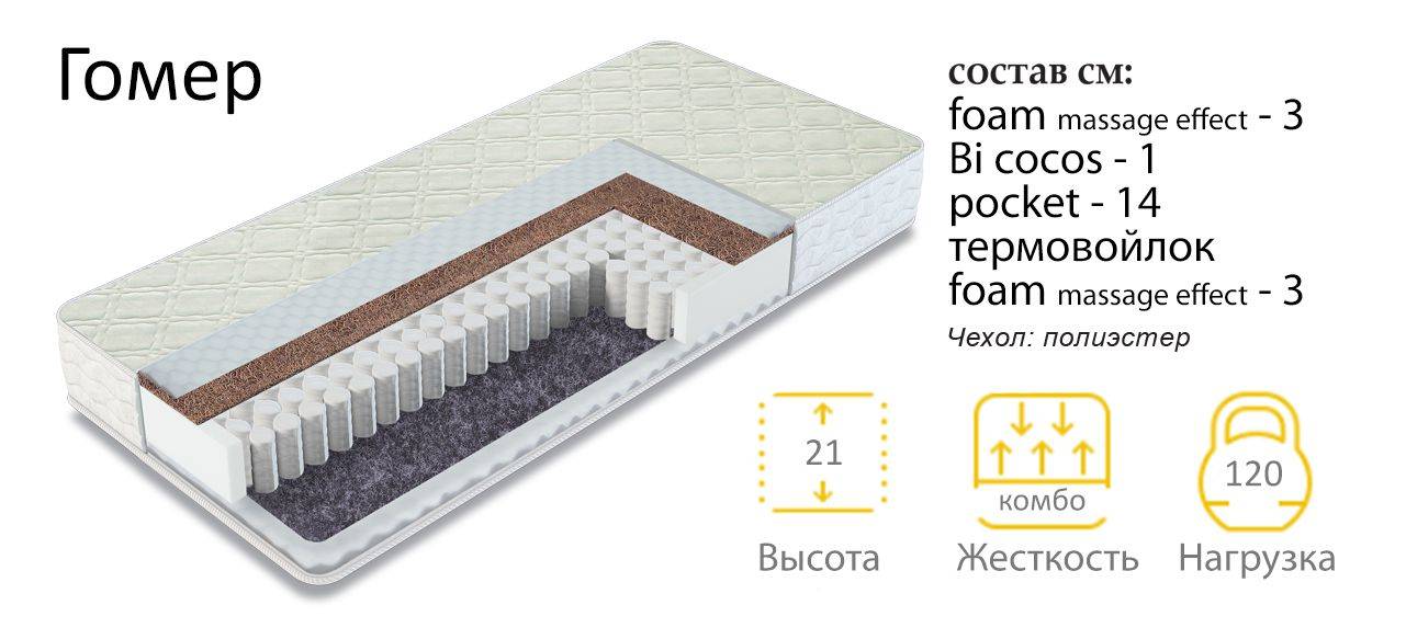 матрас гомер двухсторонний в Королёве