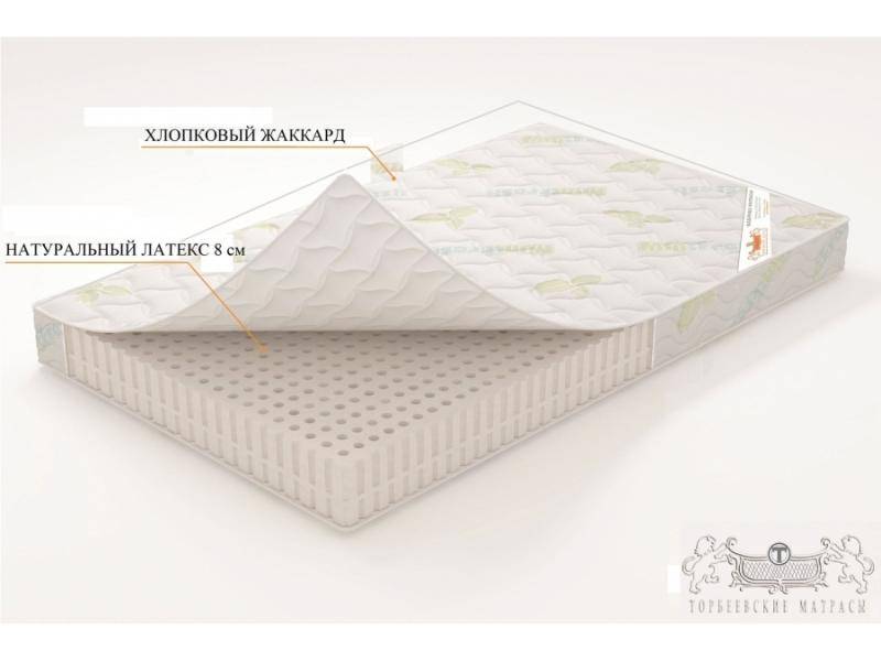 матрас топпер версаль в Королёве