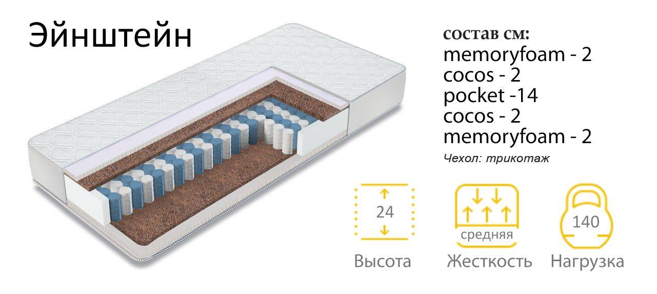 матрас эйнштейн в Королёве