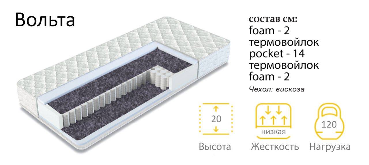матрас вольта в Королёве