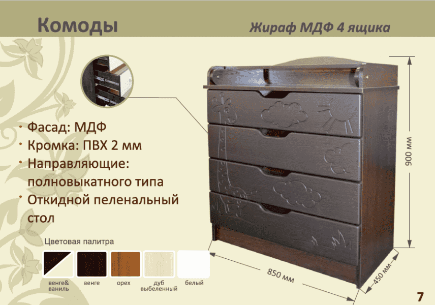 детский комод жираф мдф 4 ящика в Королёве