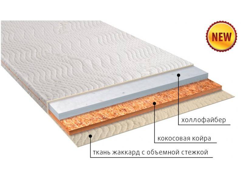 матрас аскет в Королёве
