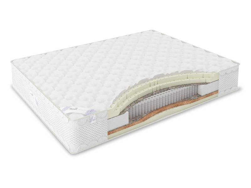 матрас impero soft в Королёве