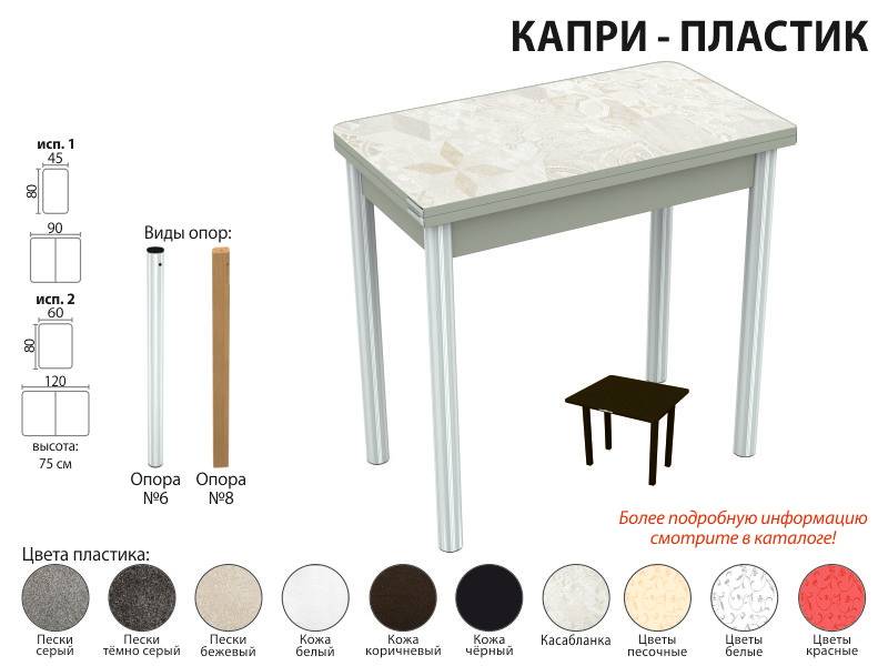 стол обеденный капри пластик в Королёве