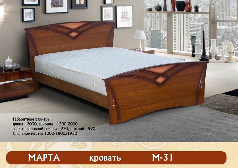 кровать «марта м-31» в Королёве