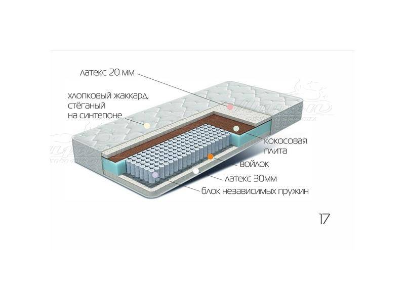 матрац лежебока в Королёве