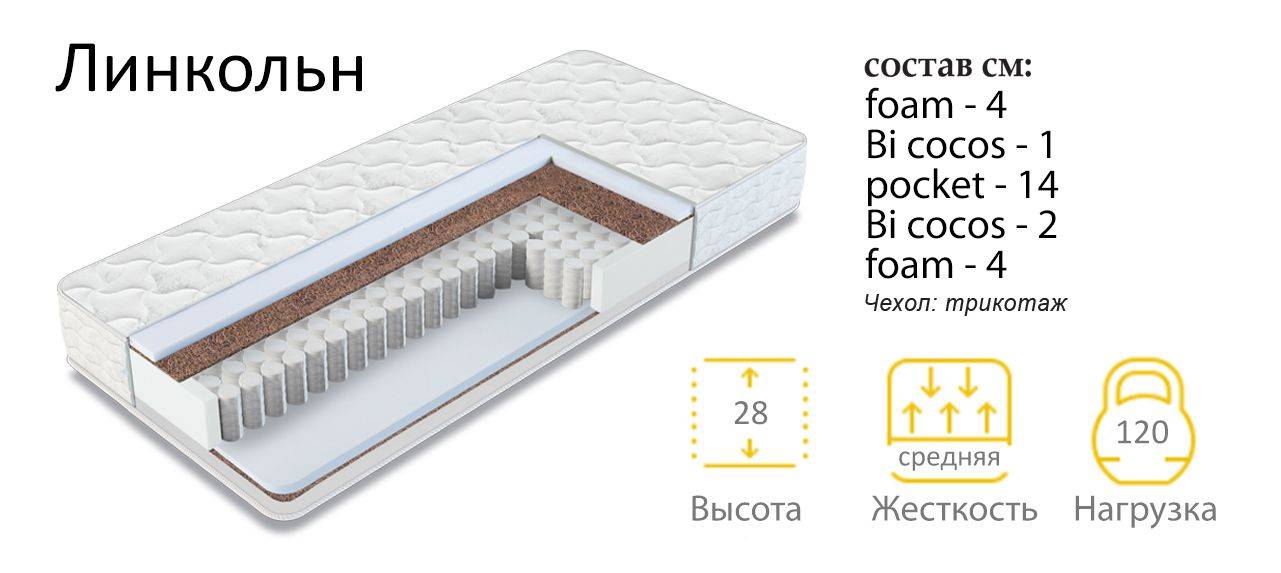 матрас линкольн в Королёве