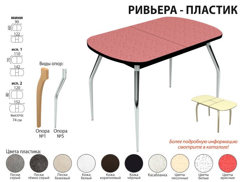 стол обеденный ривьера пластик в Королёве