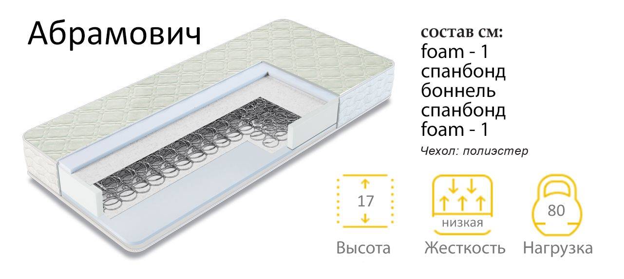 матрас абрамович в Королёве
