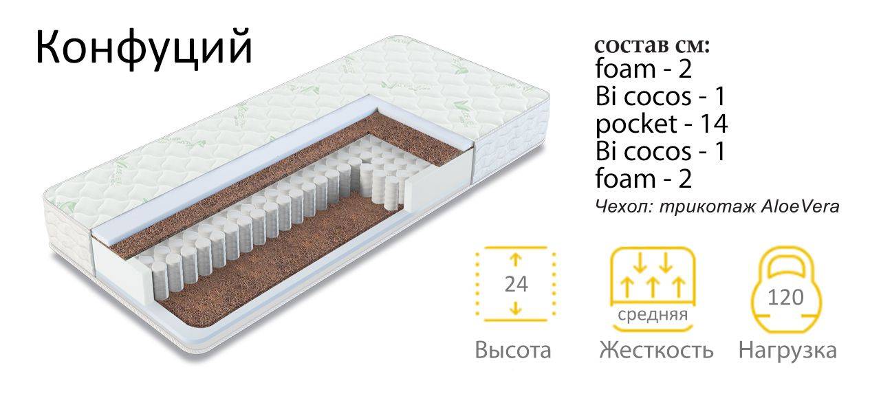 матрас конфуций средней жесткости в Королёве