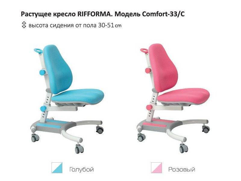 растущий стул-кресло comfort 33c в Королёве