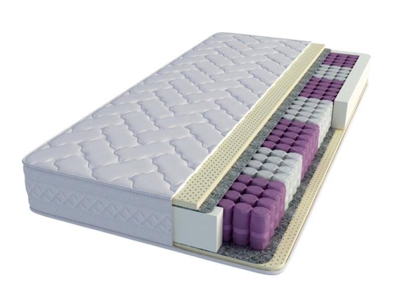 матрас sonberry active pammela в Королёве