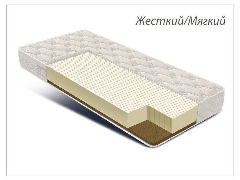 матрас беспружинный амарант в Королёве