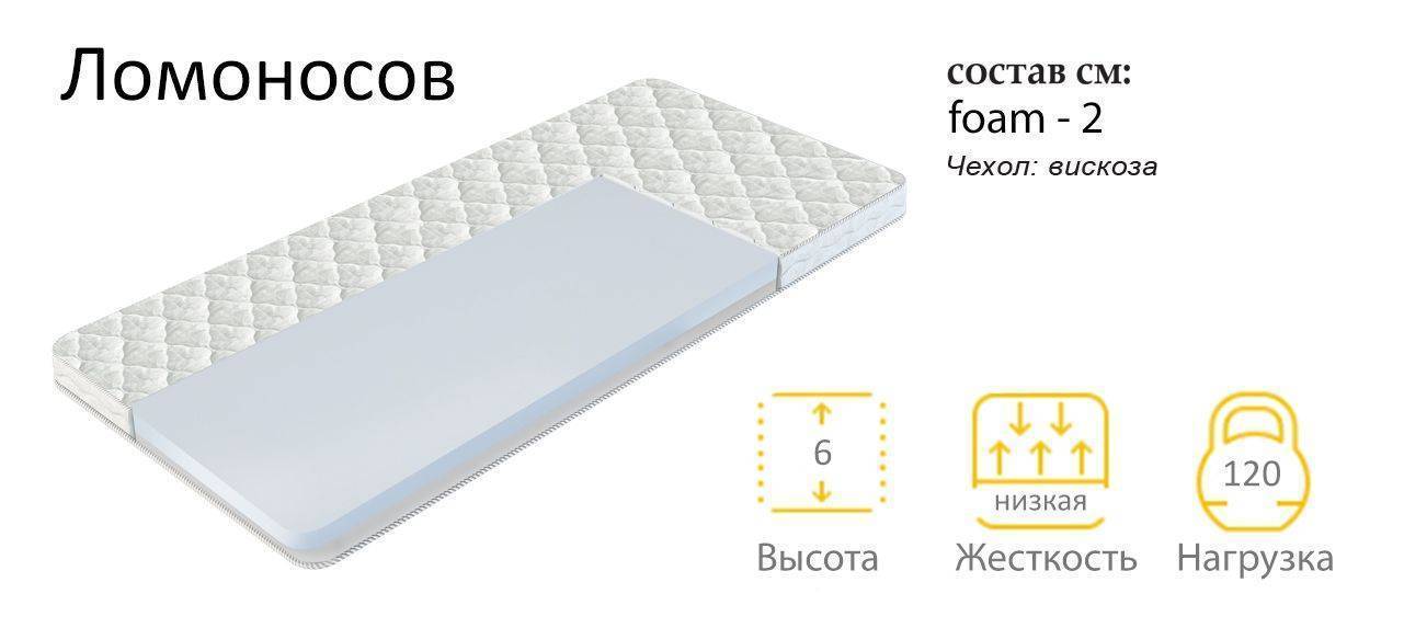 тонкий матрас ломоносов в Королёве