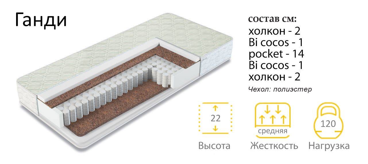 матрас средней жесткости ганди в Королёве
