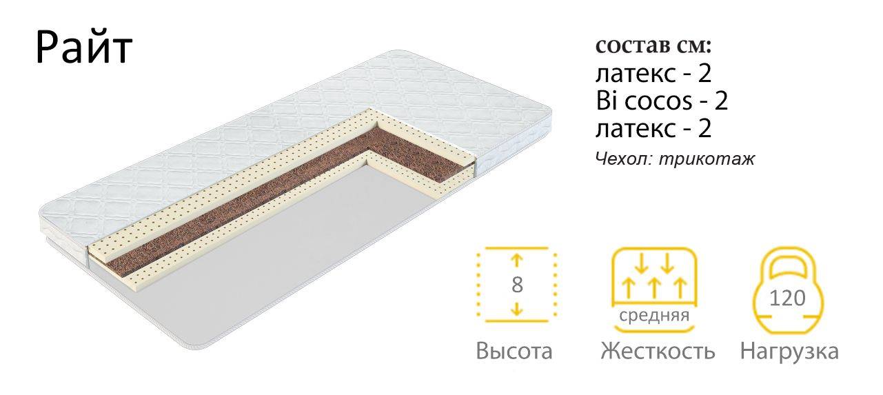 матрас райт в Королёве