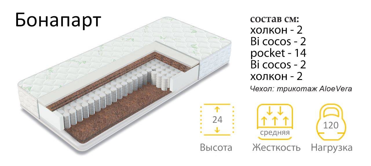 матрас бонапарт в Королёве