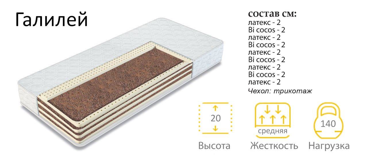 матрас галилей в Королёве