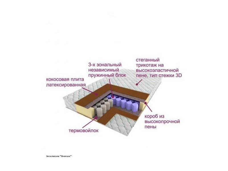 матрас трёхзональный эксклюзив-винтаж в Королёве