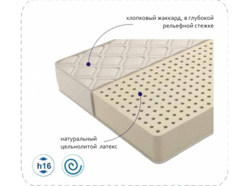 матрас compact latex в Королёве