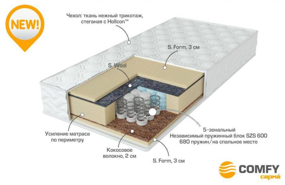 матрас с независимыми пружинами energy в Королёве