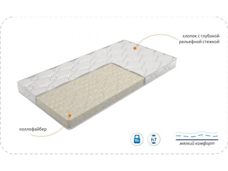 матрас baby comfort в Королёве