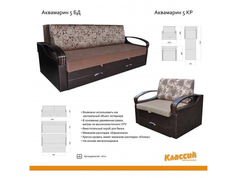 диван прямой на металлокаркасе аквамарин 5бд в Королёве