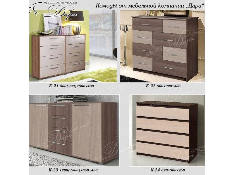 комоды в Королёве