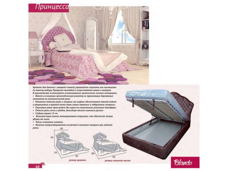 кровать для девочки принцесса в Королёве