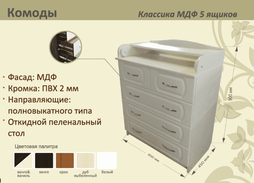 детский комод классика мдф 5 ящиков в Королёве