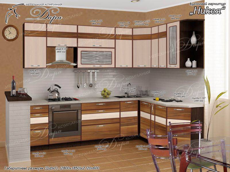 угловая кухня никея в Королёве