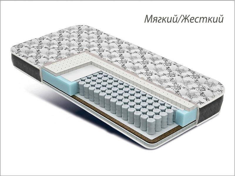 матрас престиж драйв в Королёве