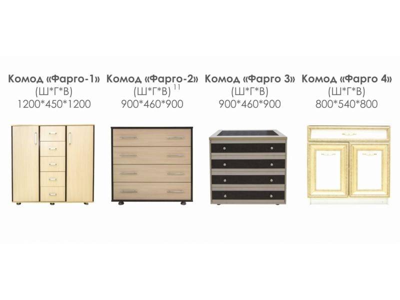 комод фарго в Королёве
