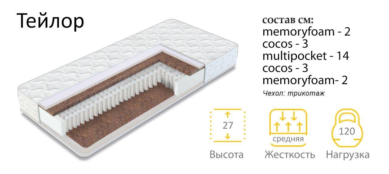 матрас универсальный тейлор в Королёве