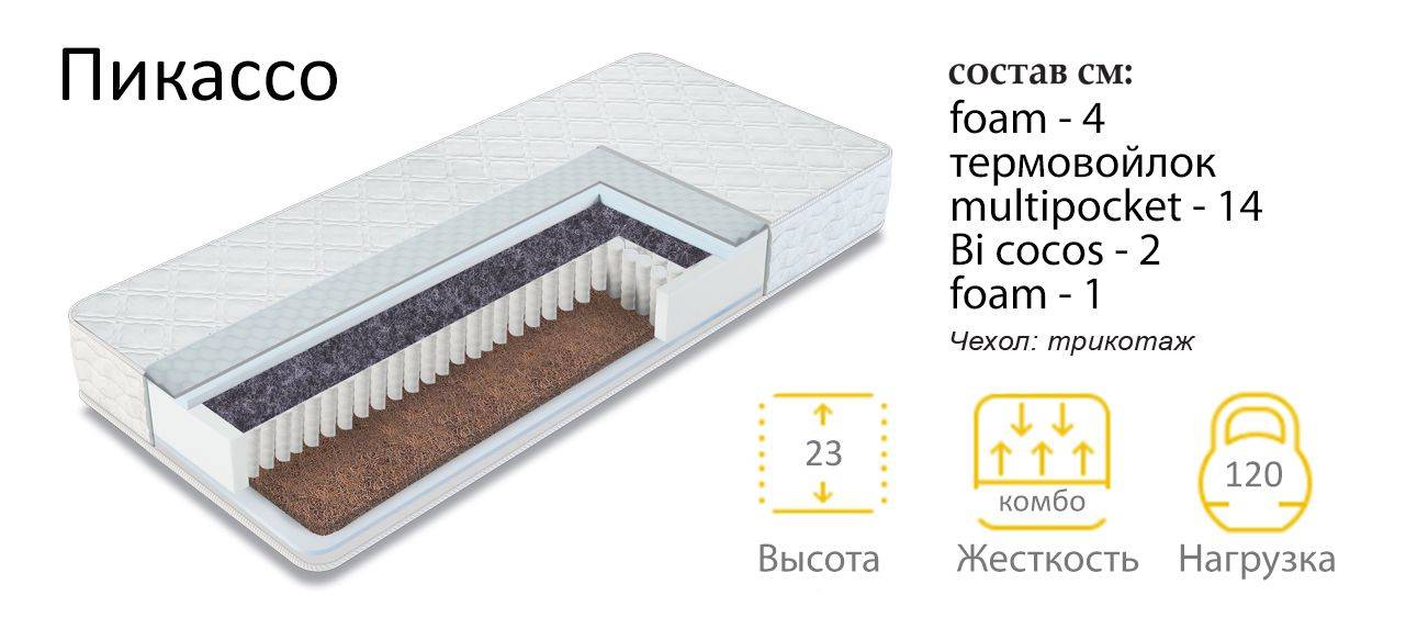 матрас пикассо в Королёве