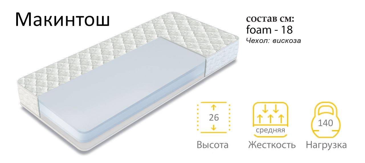 матрас макинтош в Королёве