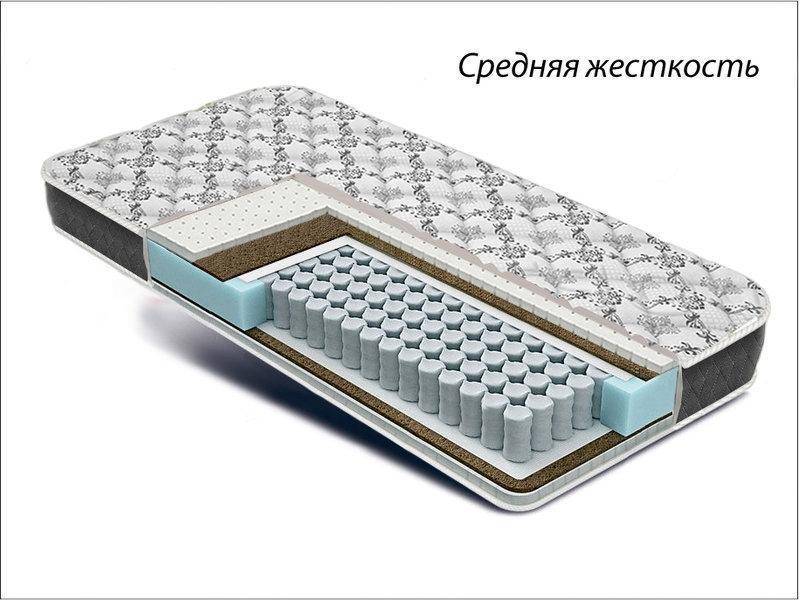 матрас престиж абсолют в Королёве