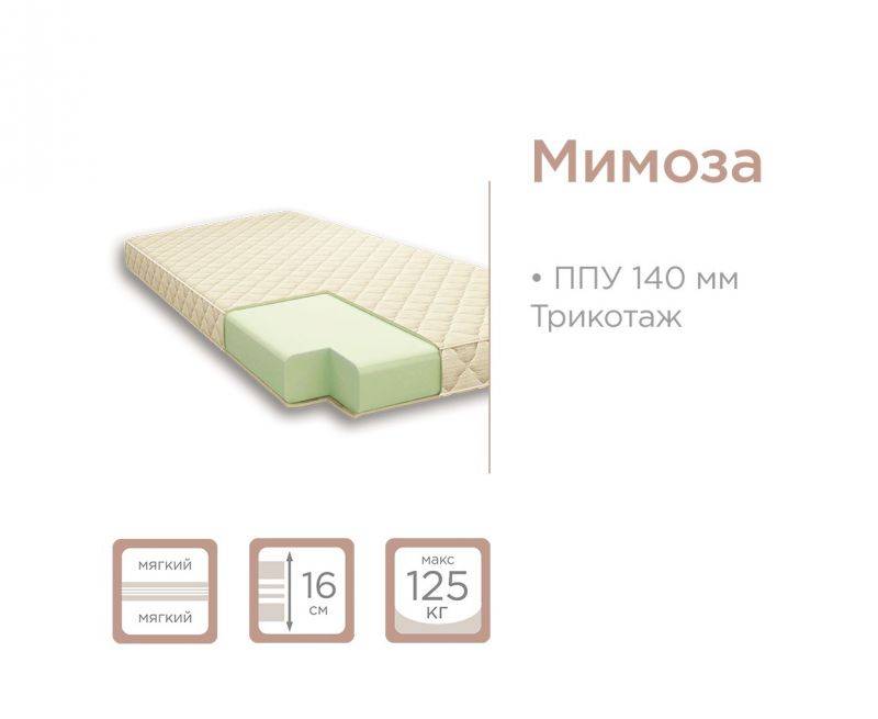 матрас весна мимоза в Королёве