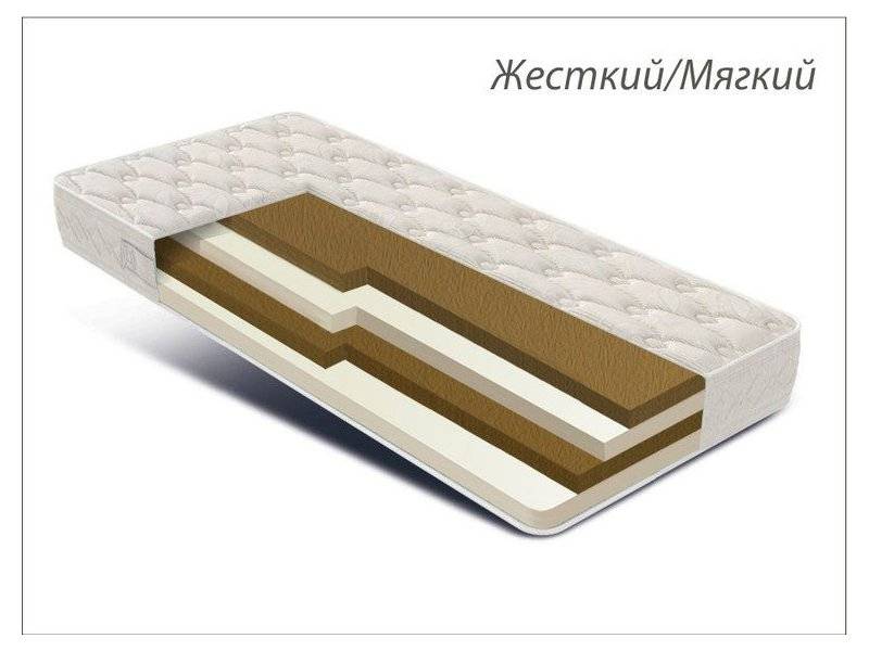 матрас азалия беспружинный в Королёве