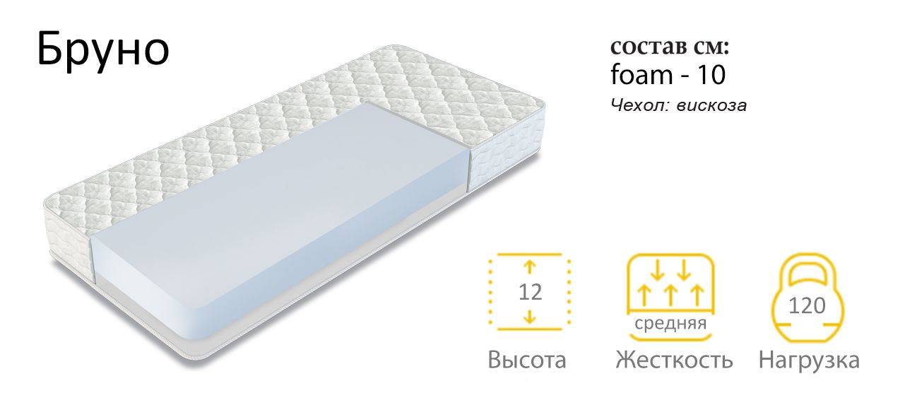 матрас бруно беспружинный в Королёве