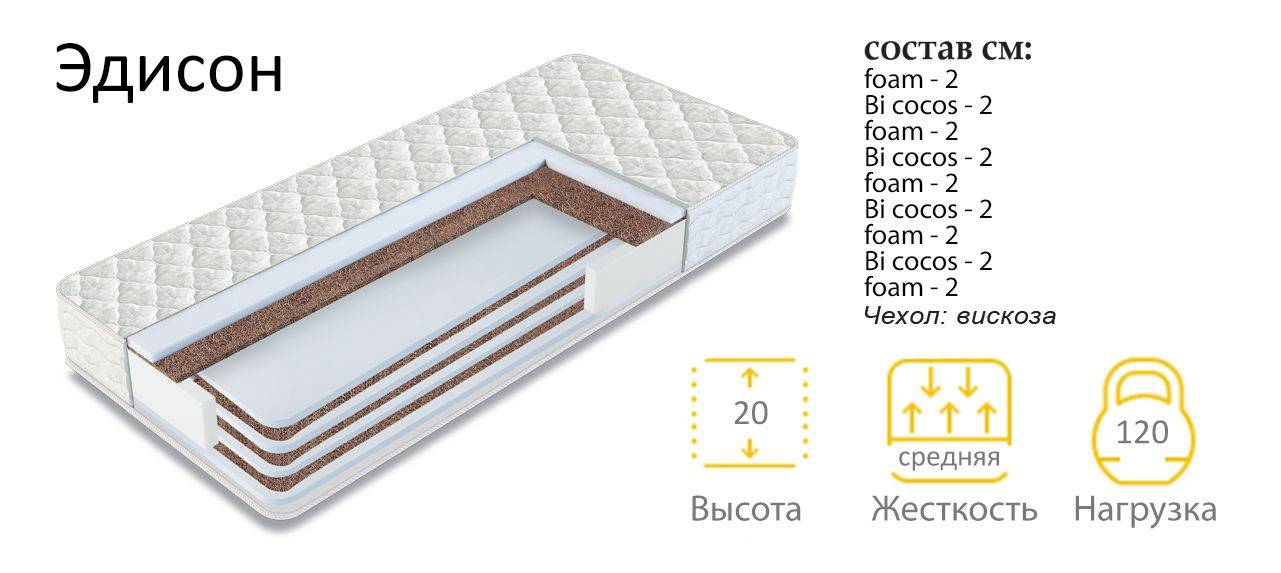 матрас эдисон в Королёве