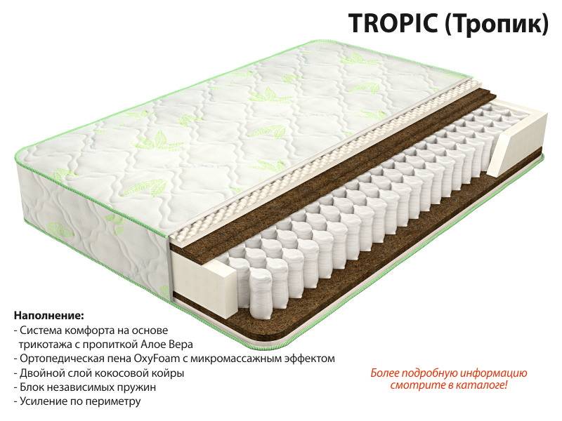 матрас тропик в Королёве
