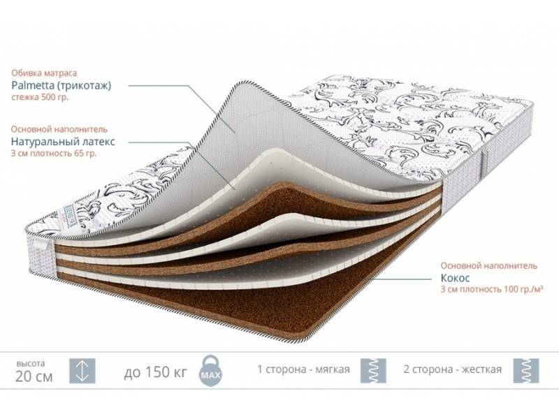 матрас sleep mix 20 в Королёве