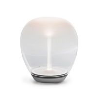 настольная лампа 1817010a от artemide в Королёве
